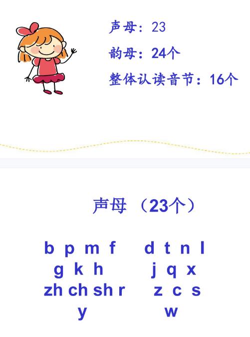 2021年部编版一年级语文下册汉语拼音专项复习课件资源免费下载